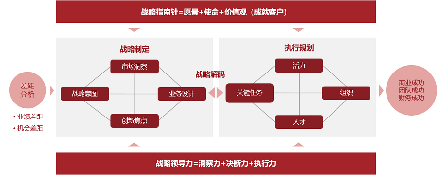 &#20061;&#28216;&#23089;&#20048;