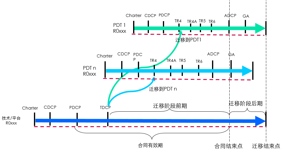 &#20061;&#28216;&#23089;&#20048;