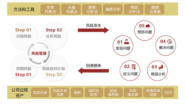 &#20061;&#28216;&#23089;&#20048;