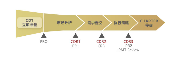 &#20061;&#28216;&#23089;&#20048;