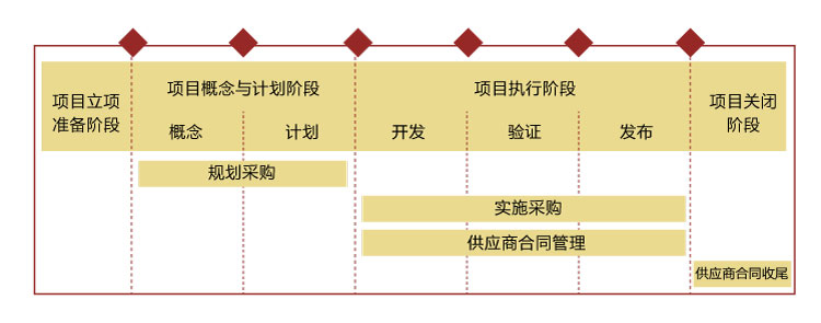 &#20061;&#28216;&#23089;&#20048;