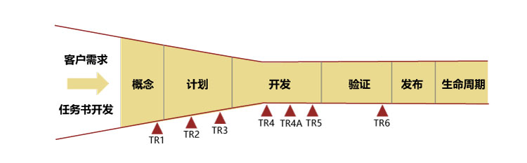&#20061;&#28216;&#23089;&#20048;
