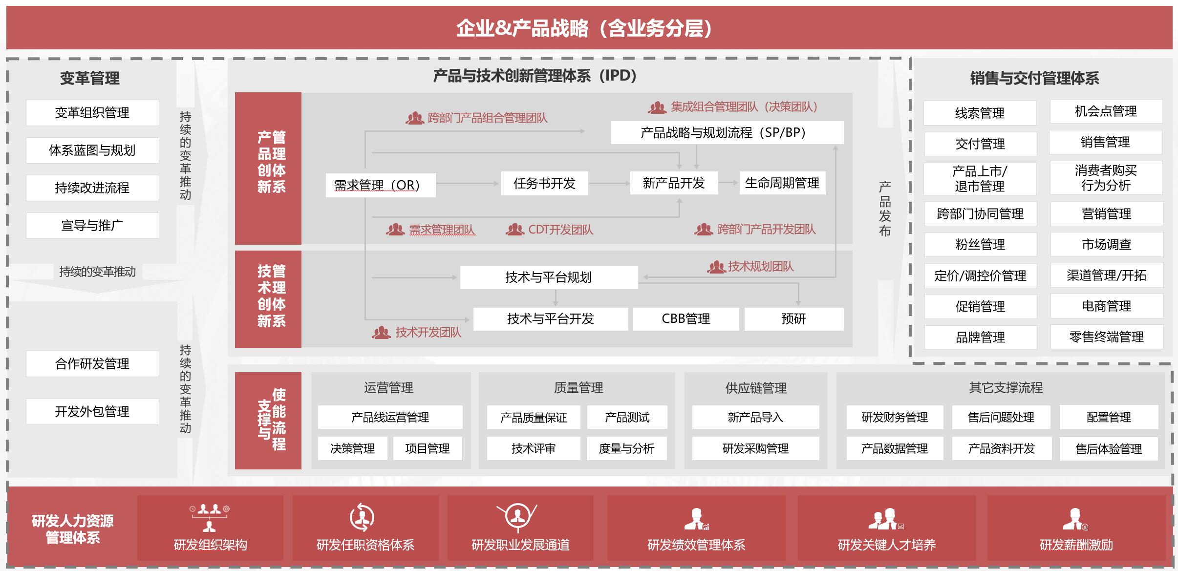 &#20061;&#28216;&#23089;&#20048;
