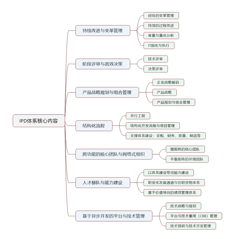 &#20061;&#28216;&#23089;&#20048;