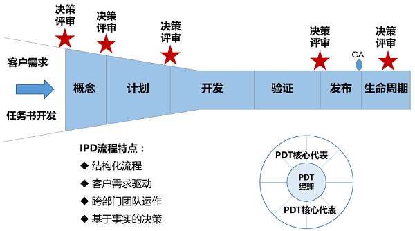 &#20061;&#28216;&#23089;&#20048;