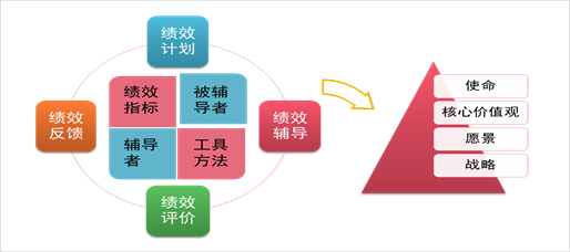&#20061;&#28216;&#23089;&#20048;