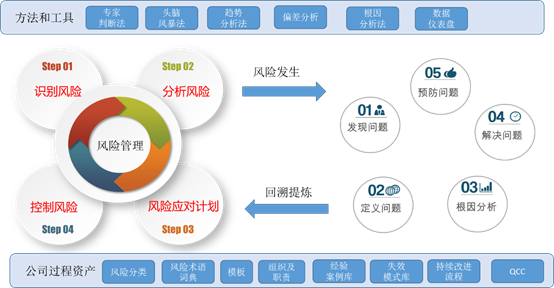 &#20061;&#28216;&#23089;&#20048;