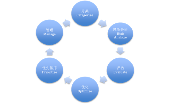 &#20061;&#28216;&#23089;&#20048;