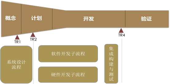&#20061;&#28216;&#23089;&#20048;