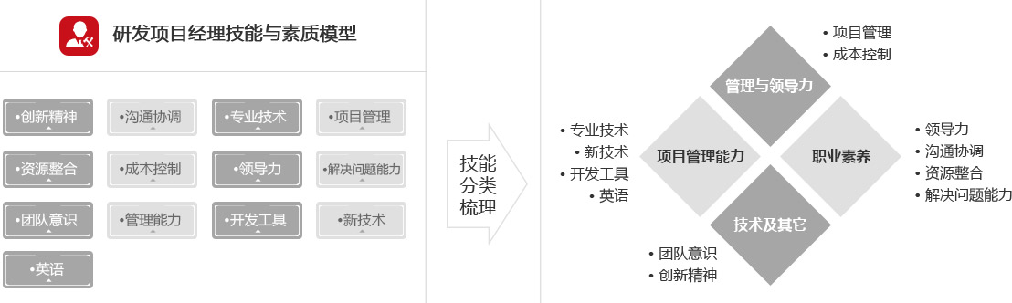&#20061;&#28216;&#23089;&#20048;